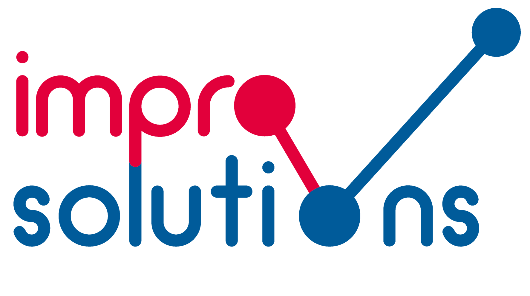 Impro Solutions